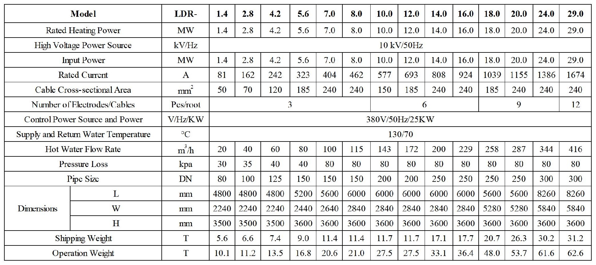 力聚电相变热水锅炉_Sheet1.jpg
